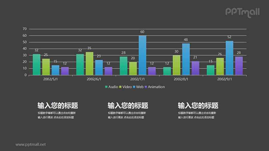 四系列五个年份对比的柱状图PPT素材下载