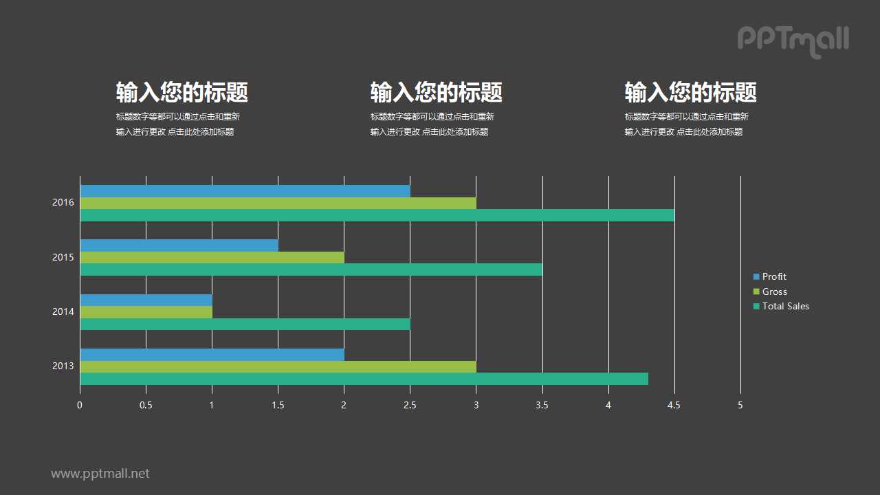 和諧配色的條形圖PPT素材下載