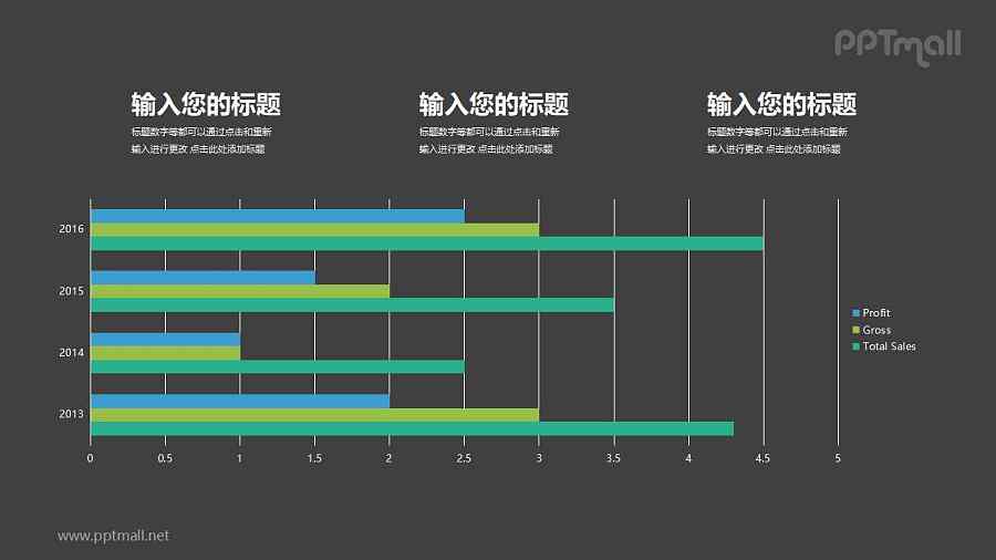 和谐配色的条形图PPT素材下载