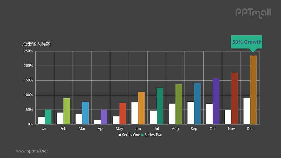 一年12个月的彩色柱状图PPT图表素材下载