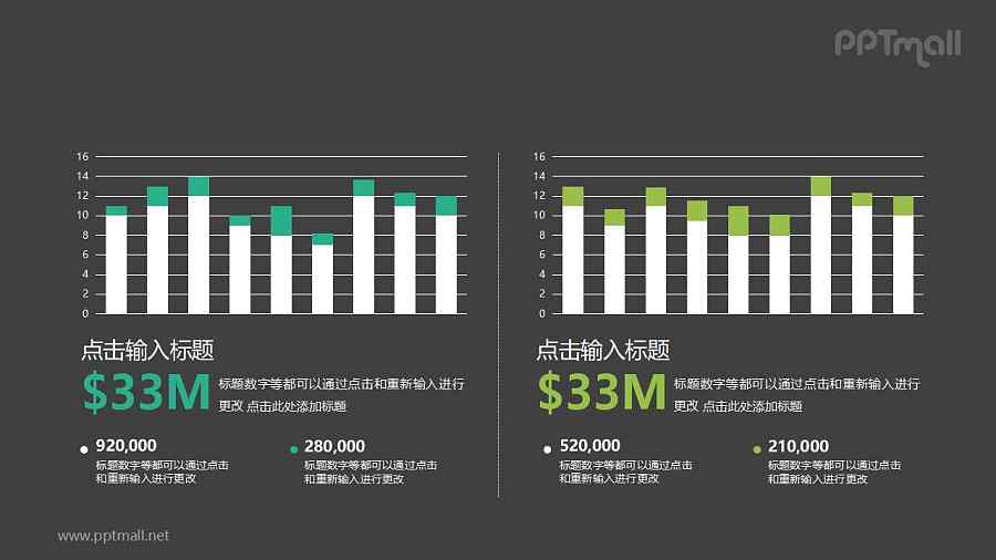 2组柱状图数据对比PPT图表素材下载