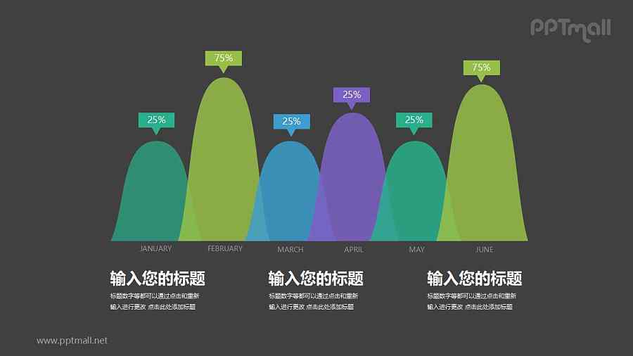 彩色火山图/柱状图PPT图表素材下载