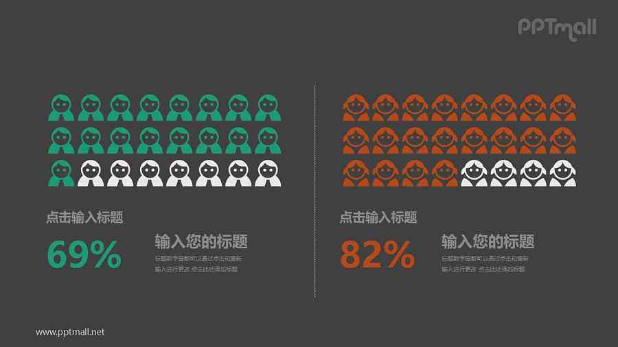 男女比例/数据分析信息图示PPT模板