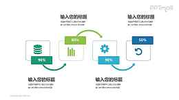 带有百分比的四个图标递进关系PPT模板图示下载