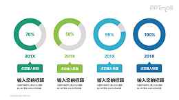 蓝绿色四个并列的百分比展示饼图PPT模板图示下载