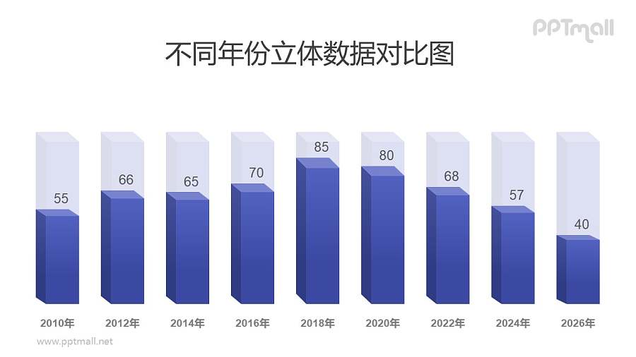 紫色半透明的立方体柱状图PPT模板素材下载