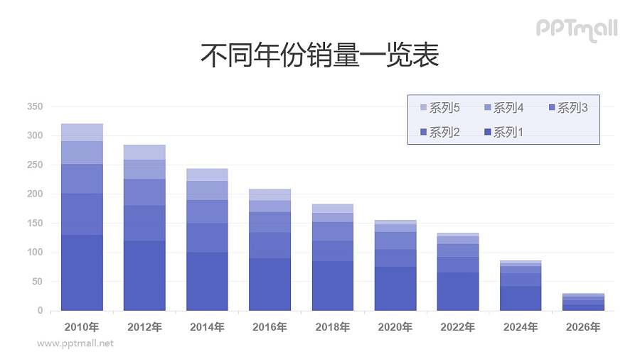 单色渐变柱状图PPT模板素材下载