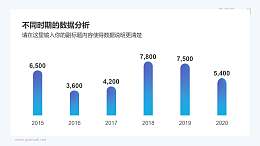 圆顶渐变柱状图PPT模板素材下载