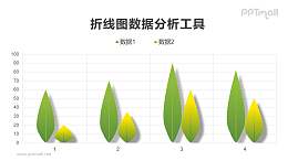 树叶形状的PPT柱状图模板素材下载