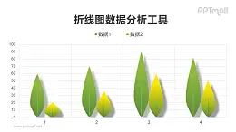 樹葉形狀的PPT柱狀圖模板素材下載