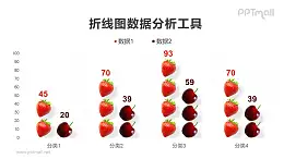 草莓和车厘子组成的PPT柱状图模板素材下载