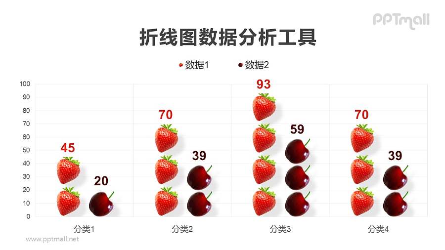 草莓和车厘子组成的PPT柱状图模板素材下载