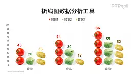 番茄、包菜、土豆组成的PPT柱状图模板素材下载