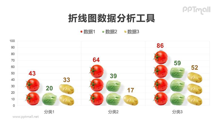 番茄、包菜、土豆组成的PPT柱状图模板素材下载