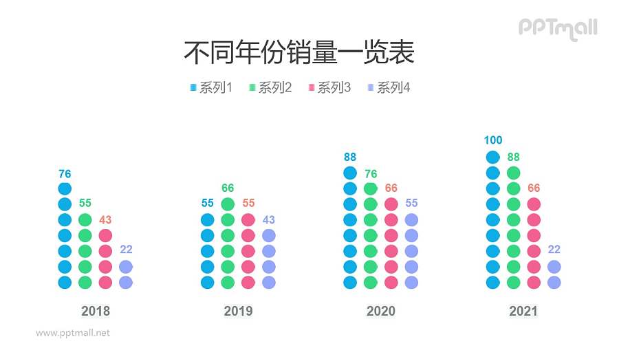 圆点组成的PPT柱状图模板素材下载