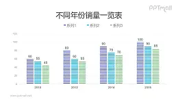 线条组成的蓝绿紫三色柱状图PPT模板素材下载