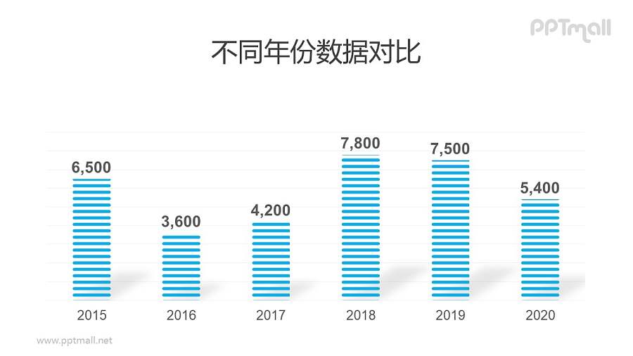 蓝色清新的线条堆叠而成的柱状图PPT模板素材下载