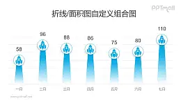 火箭形状的蓝色柱状图PPT模板素材下载