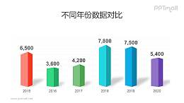 立體方組成的彩色6部分柱狀圖PPT模板素材下載