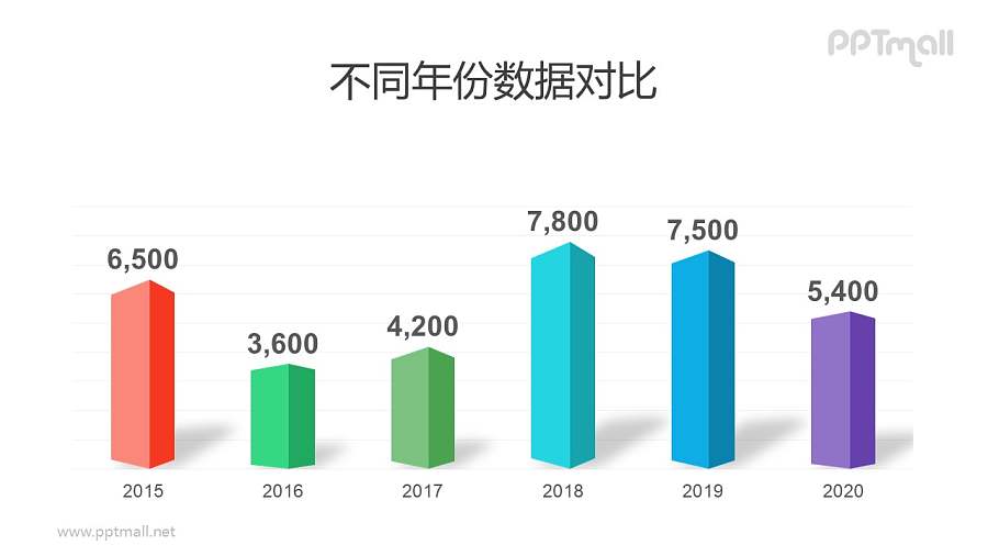 立体方组成的彩色6部分柱状图PPT模板素材下载