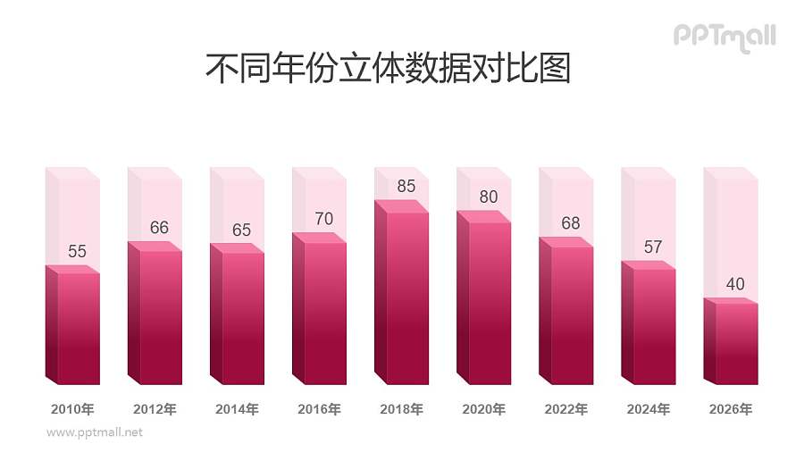 红色半透明的立方体柱状图PPT模板素材下载