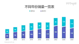 两部分分割开来的柱状图PPT模板素材下载