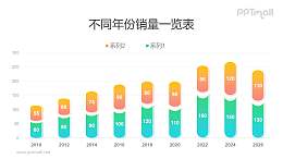 两端断裂开来的商务风柱状图PPT模板素材下载