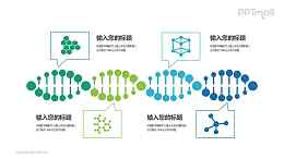 基因序列生物医学并列关系PPT模板图示下载