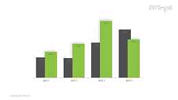 黑绿四组柱形图对比关系PPT模板图示下载