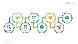 简易图标头脑风暴会议流程PPT模板图示下载