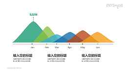 年度总结时间轴PPT模板图示下载