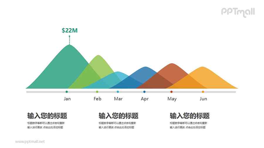 年度总结时间轴PPT模板图示下载