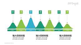 山峰样式账单占比面积图PPT模板图示下载