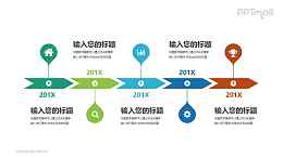 五个连续的箭头组成的时间轴PPT模板图示下载