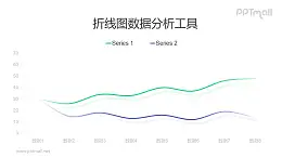 平滑的2條折線圖PPT素材下載