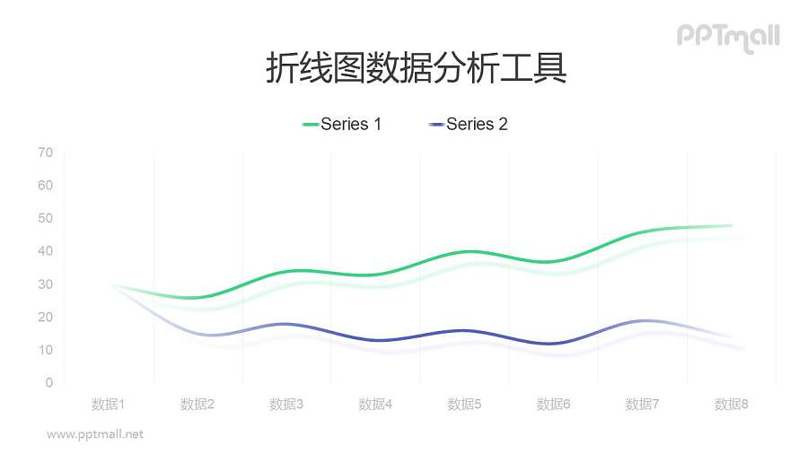 平滑的2条折线图PPT素材下载