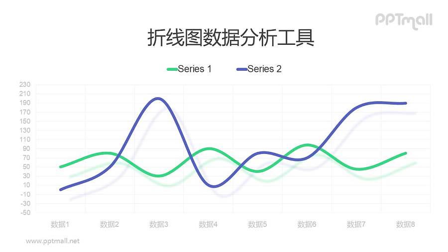 超商务风的平滑的折线图PPT素材下载