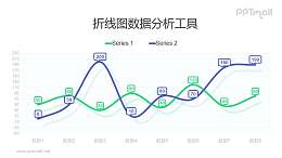 紫色和绿色带气泡标记的平滑折线图PPT素材下载