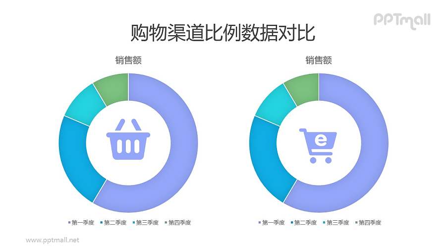 中间带图标的彩色圆环图/饼图PPT素材下载