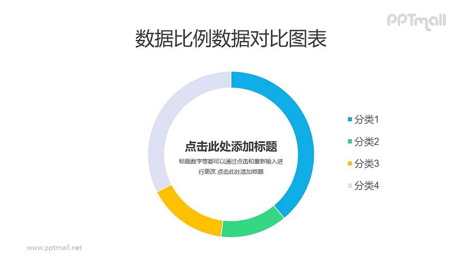常规四部分组成的细圆环图/饼图PPT素材下载