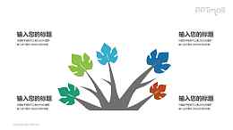 多彩的植物4部分文本说明PPT模板图示下载