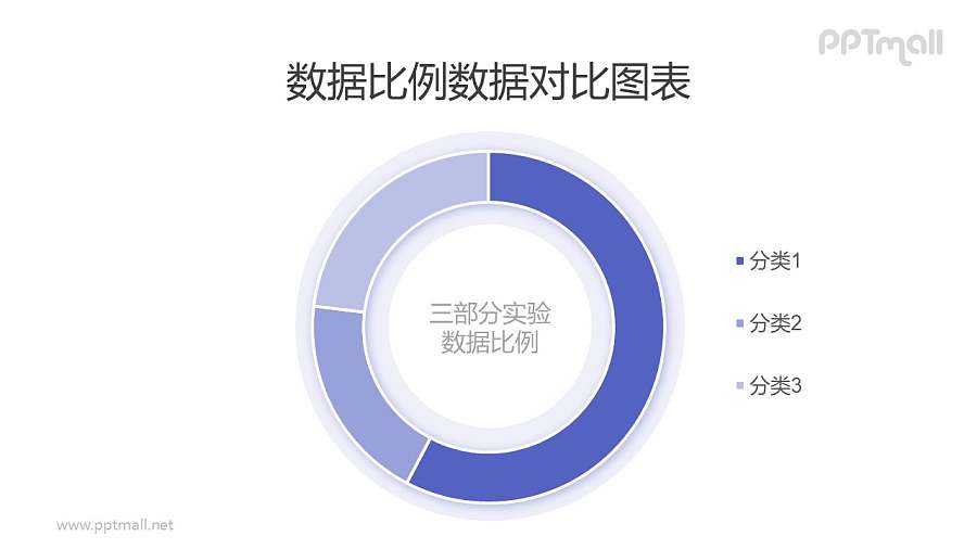 紫色商务圆环图PPT素材下载