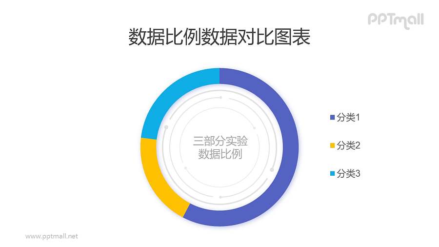 三部分简约商务风格的圆环图PPT素材下载
