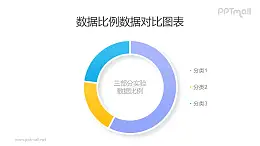 清新淡雅的数据可编辑圆环图PPT素材下载