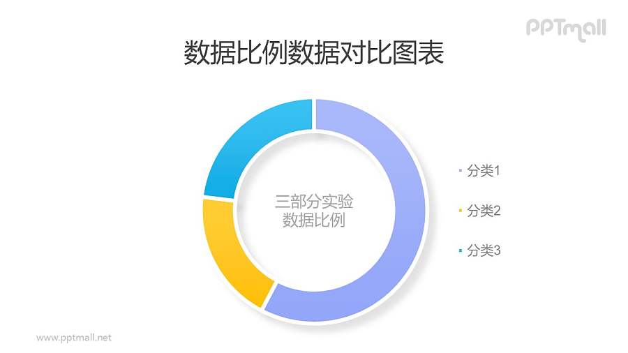 清新淡雅的数据可编辑圆环图PPT素材下载