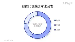 三部分紫色卡通风圆环图PPT素材下载