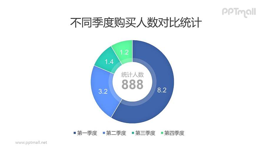 4部分组成的深色圆环图PPT素材下载