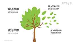树和落叶四部分文本说明PPT模板图示下载