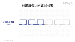 电脑客户端创意条形图PPT数据模板素材下载