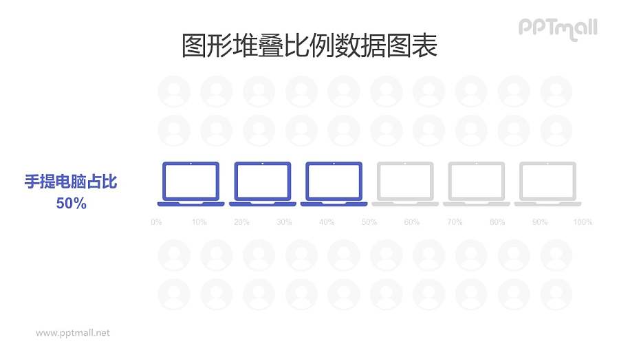 电脑客户端创意条形图PPT数据模板素材下载